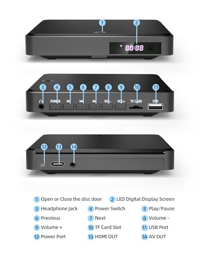 Arafuna DVD Players for TV HDMI, Small DVD Player with All Region Free, 1080P HD Mini DVD Player for Smart TV Support CD/DVD USB/TF Card, Remote Control, PAL/NTSC Plays and Multiple Formats