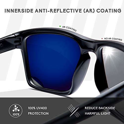 Betterun Blue Polycarbonate Polarized Replacement Lenses for Oakley Antix