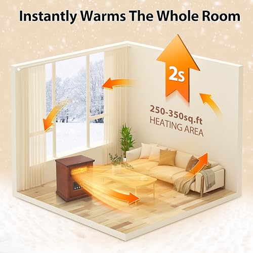 LifePlus Electric Infrared Space Heaters for Indoor Room Use, 1500W Box Space Heater with Wood Frame, Remote Control and Timer, Multiple Security Protections, Nice for Living Room Home Office