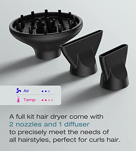 Blow Dryer,110000RPM High-Speed Brushless Motor, Fast-Drying Negative Ions Intelligent Constant Temperature Hair Care Dryers, Professional Hair Dryer with Attachments for Home&Salon (Grey)