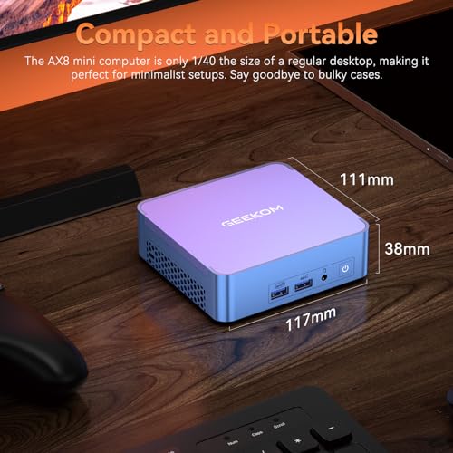 GEEKOM AX8 Pro Ai Mini PC,AMD Ryzen R7-8845HS (8C/16T,up to 5.1GHz) Mini Computers, 32GB DDR5 5600Mhz RAM&1TB PCIe Gen 4 SSD, Mini Desktop Windows 11 Pro, AMD Radeon 780M /WiFi 6E/BT5.2/2.5G LAN
