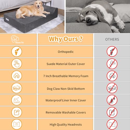 Rainmr 7 inch Orthopedic Dog Bed for Large Dogs - Chew-Resistant & Washable Microsuede Cover/Waterproof Inner Case - with 4 inch Headrest Memory Foam Dog Bed (Large, Grey)
