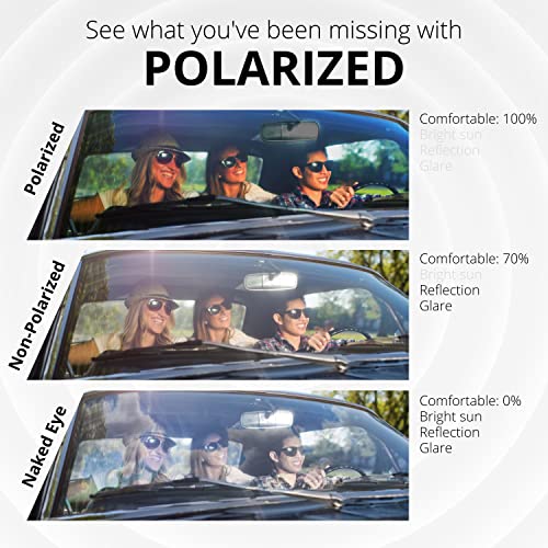 Dynamix Polarized Replacement Lenses for Oakley Fuel Cell | Easy To Install | Fit Perfectly | Solid Black + Ice Blue