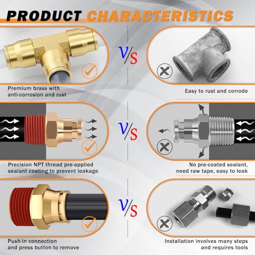 Taiidaues 34 Pcs Brass DOT Air Brake Line Fittings Assortment 1/4" 3/8" 1/2" Air Line Quick Connect Fittings Push to Connect Air fittings Kit with NPT Thread for Semi Trucks or Industrial Air System