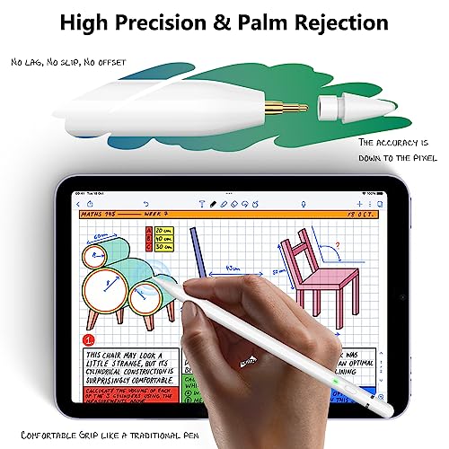 iPencil 1st Generation USB C, Stylus Pen for iPad with 10X USB-C Charge, Tilt Sensing & Palm Rejection, Pencil for iPad 6~10th, iPad Air 3~5th, iPad Mini 5/6th, iPad Pro 11"/12" (2018-2024)