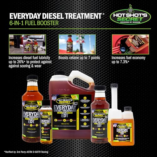 Hot Shot's Secret Everyday Diesel Treatment 1 Gallon, 6-in-1 Diesel Additive - Injector Cleaner, Fuel System Cleaner, Fuel Additive Boosts Cetane (HSSEDT01G)