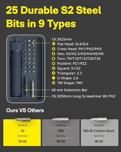 HOTO Electric Screwdriver Kit, 25-Piece Upgraded Bit Set, 3.6V Cordless Screwdriver Rechargeable, Magnetic Case Lid, 3 Torque Settings, 1500mAh Battery, LED Light for Furniture/Electrical Repairs