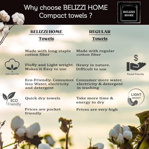 BELIZZI HOME Ultra Soft 6 Pack Cotton Towel Set, Contains 2 Bath Towels 28x55 inch, 2 Hand Towels 16x24 inch & 2 Wash Coths 12x12 inch, Ideal Everyday use, Compact & Lightweight - Mineral Blue