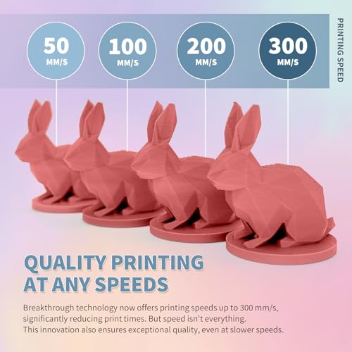 OVERTURE PLA Matte 3D Printer Filament 1.75mm, Matte PLA 1kg Cardboard Spool (2.2lbs), Dimensional Accuracy +/- 0.02 mm (Matte Purple)