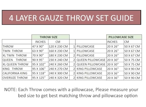 Soft Pure Cotton 4 Layer Gauze Bed Cover, Muslin Throw Blanket, Lightweight Blanket, Oversize, King Size, Queen Size and Twin Size. (King Size 95X106 Inches, Buttercream Yellow)