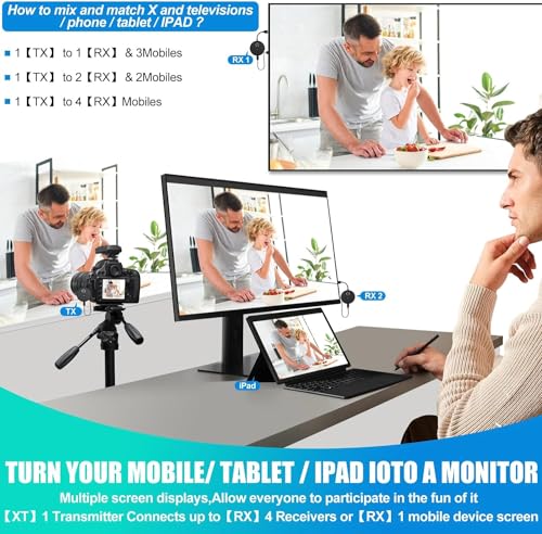Wireless HDMI Transmitter and Receiver - G9R Extender Kit, Multi-TV Expansion (1TX UP to 4RX), 60Hz 50M/165FT 5.8G/2.4G, Plug and Play- Stream Video from Laptop to HDTV/Projector/Tablets/Smartphone