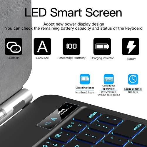 Emoonland Keyboard Case for iPad 10th Generation – Magic Keyboard, Magnetic Stand, Multi-Touch Trackpad, 7 Colors Backlit, Compatible with iPad 10.9 inch 10th Generation Floating Keyboard