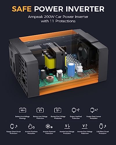 Ampeak 200W Car Power Inverter 4.8A Dual USB Ports AC Outlet Car Inverter DC 12V to AC 110 Car Plug Adapter