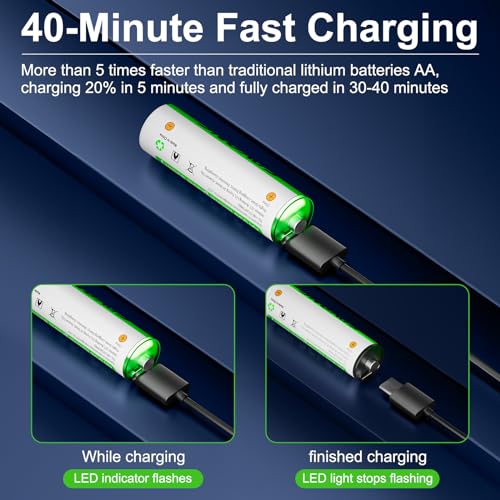 SPYONG USB Rechargeable AA Batteries, Lithium Ion 3450mWh 1.5v Rechargeable Batteries with 4-in-1 USB-C Charging Cable, Over 1500 Cycles, Charges 40 Minutes, LED Charge Indicator, 4-Pack