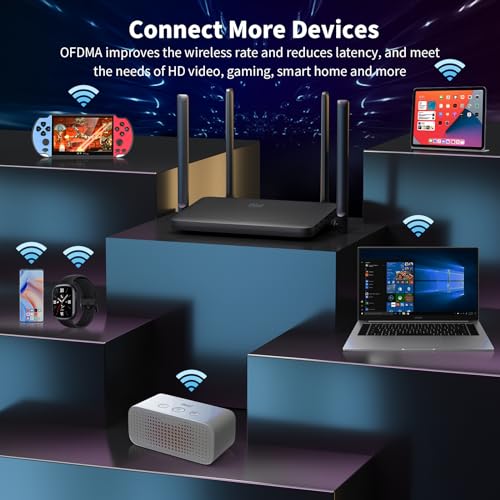 Dbit N300 Easy Setup Wireless Wi-Fi Router Smart Home Internet Router - 2 x High Power Antennas, Supports Access Point, WISP, Up to 300Mbps (T1 Pro)