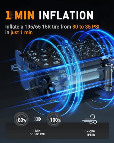 OAK & IRON Battery Tire Inflator 1 Min Fast Inflation Portable Air Compressor 150PSl Cordless Tire Pump with LED Screen for Cars, Bikes, Motorcycles, and Balls