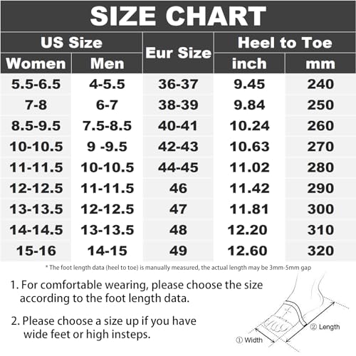 rosyclo Cloud Slippers for Women and Men, Massage Shower Bathroom Non-Slip Quick Drying Open Toe Super Soft Comfy Thick Sole Home House Cloud Cushion Slide Sandals Shoes, Avocado Green