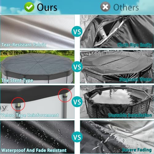 10FT Pool Covers for Above Ground Pools, Safana Round Pool Winter Cover, Tear Resistant Fabric Swimming Pool Covers, Superior Strength & Durability, Prevent Leaves, UV Resistance, Prevent from Debris