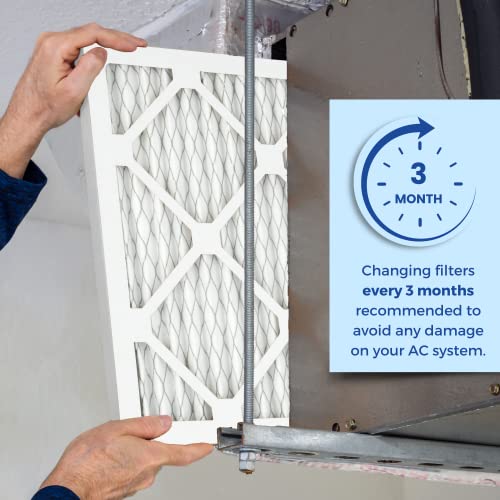 Handua 18x24x1 Air Filter MERV 13, Plated Furnace AC Air Replacement Filter, 4 Pack (Actual Size: 17.75" x 23.75" x 0.75")