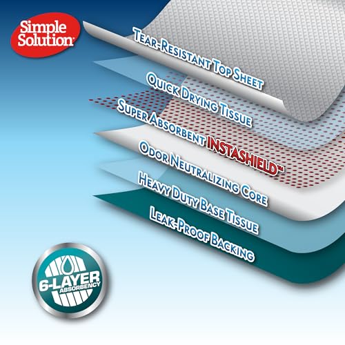 Simple Solution All Day Pee Pads for Dogs, Puppy Potty Training, Leak Proof Dog Pads, Pet Pee Pad, Disposable Puppy Pad, Lavender Scent, LARGE 23"x24", 50 Count