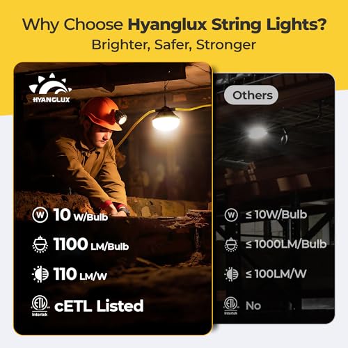 Hyanglux 50FT Construction String Lights: 50w 5500lm ETL Certified Bright Industrial Outdoor Temporary Lighting Led Hanging IP65 Waterproof 18AWG Wire Work Light for Attic Jobsite Garage