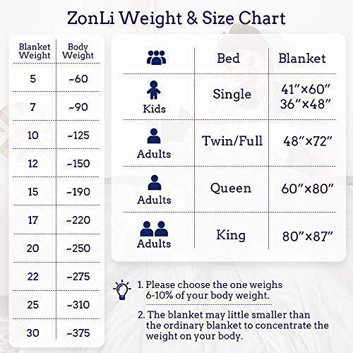 ZonLi Weighted Blanke t(80''x87'', 20lbs, King Size, Dark Grey), Weighted Blanket for Adults, High Breathability Heavy Blanket, Soft Material with Premium Glass Beads