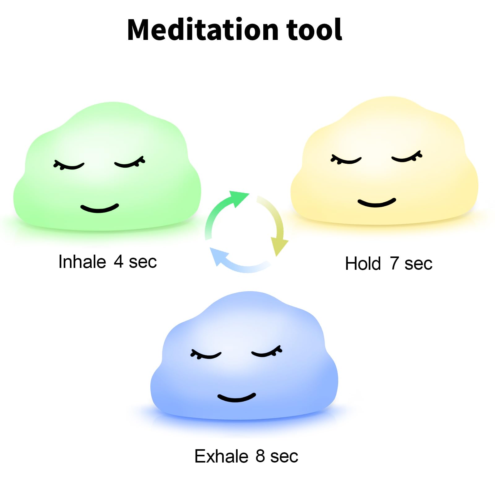 Breathing Lamp Guided Visual Meditation Tool for Mindfulness,Anxiety Relief&Calm Your Mind for Stress&Visual Relaxation and Restful Sleep,478 Seconds Breathing Rate Change 3 Colors,Gift for Kids