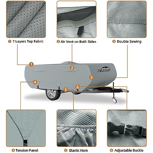 Travel Trailer Cover, 7 Layers Fiberglass Camper RV Cover (Fits 8' - 10' Trailers), Tear Resistant Waterproof Motohome Trailer Cover