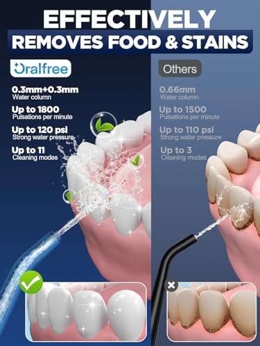 Water Dental Flosser Cordless for Teeth Cleaning - 4 Modes Oral Irrigator 300ML Braces Flossers Cleaner, Rechargeable Portable IPX7 Waterproof Powerful Battery for Travel Home