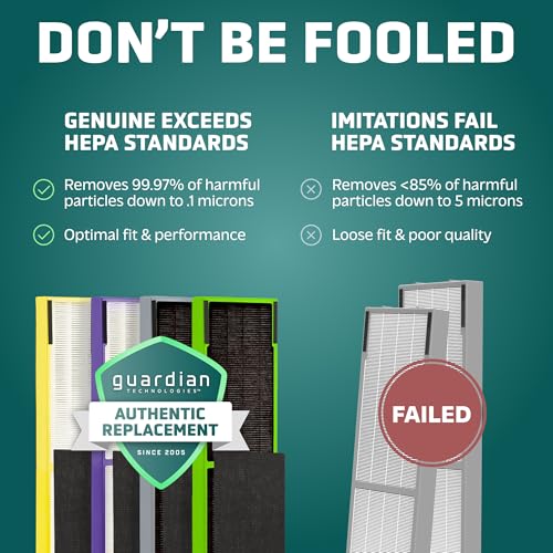 GermGuardian Filter C Pet Pure HEPA Genuine Air Purifier Replacement Filter, Removes 99.97% of Pollutants, for AC5000, AC5250, AC5300, AC5350, CDAP5500, AP2800, 2-Pack, Black/Purple, FLT5250PT2PK