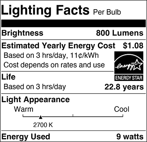 Sylvania Flood BR30 LED Light Bulb, 65W = 9W, Dimmable, 22 Year, 800 Lumens, 5000K, Daylight - 1 Pack (40461)