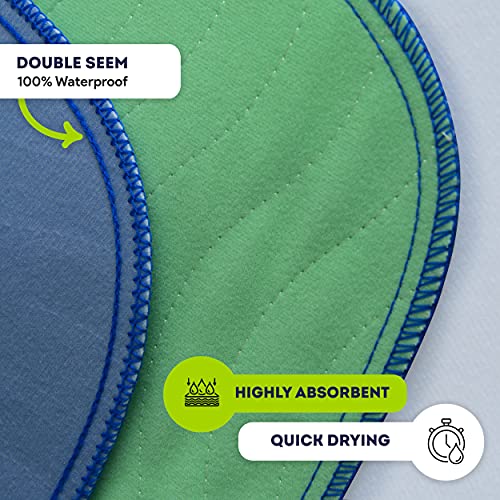 IMPROVIA® Washable Underpads, 34" x 52" (Pack of 1) - Heavy Absorbency Reusable Incontinence Pads for Kids, Adults, Elderly, and Pets - Waterproof Protective Pad for Bed, Couch, Sofa, Furniture, Floor