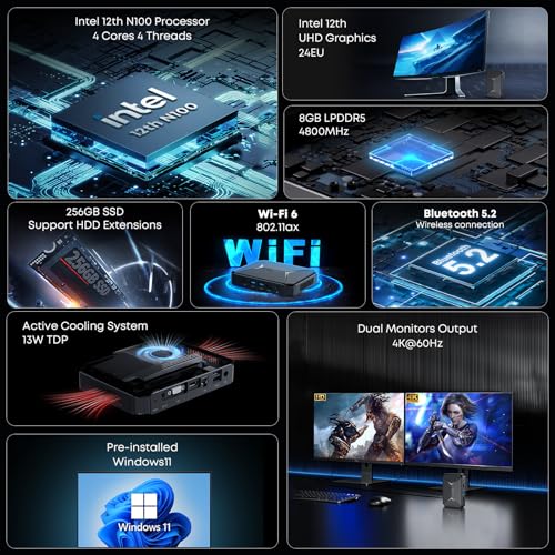 CHUWI Mini PC HeroBox, Intel N100(Up to 3.4GHz), 8GB LPDDR5 RAM 256GB M.2 SSD, Windows 11 Mini Computer, Quad Core, 4K Dual Display/WiFi 6 /BT5.2 /RJ45 Ethernet/VESA/USB 3.0/VGA/HDMI/Up to 2TB SSD