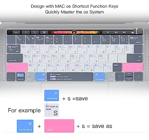 CaseBuy MacBook Pro 13 Inch Keyboard Cover Shortcuts for 2019 2018 2017 2016 MacBook Pro 13" 15" with Touch Bar Model A2159 A1989 A1706 A1990 A1707 MAC OS Shortcut Hot Keys Keyboard Protector
