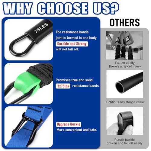 Pull Up Assistance Bands, Heavy Duty Assisted Pull Up Bands for Pull Up Assist, Adjustable Weight/Size with Fabric Feet Mats, Upgrade Pull Up Assist Bands for Strength Training