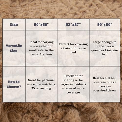 Tache White Snowy Owl Throw Blanket Super Soft Winter Warm Fluffy Sherpa Oversized Faux Fur Throw Blanket, Twin Size, 63x90