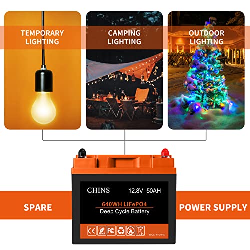CHINS LiFePO4 Battery 12V 100Ah Lithium Battery | Built-in 100A BMS | 4500+ Cycles, Perfect for Golf Cart, Trolling Motor, Solar, Marine, RV, Home Energy Storage and Off-Grid etc.