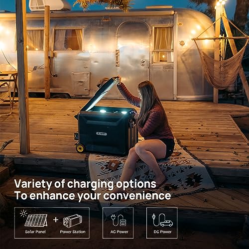 BougeRV 12V Refrigerator Dual-Zone, 12v Fridge Dual-System Aspen 30 Pro, Battery Powered Fridge, Quick Freeze to -4 °F with IceDrive, 32L (34QT)(Battery not included)