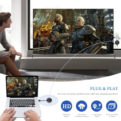 Wireless HDMI Transmitter and Receiver - G9R Extender Kit, Multi-TV Expansion (1TX UP to 4RX), 60Hz 50M/165FT 5.8G/2.4G, Plug and Play- Stream Video from Laptop to HDTV/Projector/Tablets/Smartphone