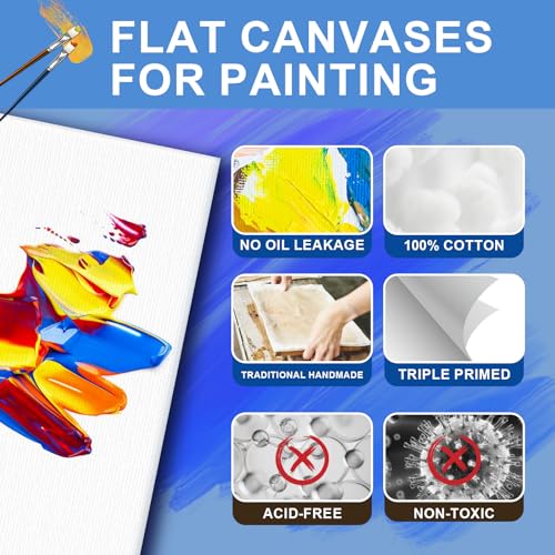 ESRICH Canvas Boards for Painting, 2 Pack Canvases for Painting 11x14 Cotton Primed Acid Free Blank Canvas Panels for Oil Paint, Watercolor, Acrylic Paint, Gouache and Tempera.