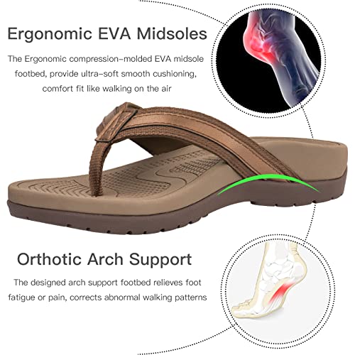 Thearches Women's Orthotic Flip Flops Arch Support Sandals for Plantar Fasciitis Flat Feet Heel Pain Relief, Supportive Beach Toe-post Sandals, Comfort Walking Flip Flop Slides