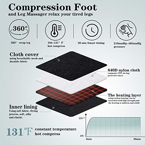 Foot and Leg Massager with Heat, Best Gifts for Mom, Dad, Women, Men and Elder, Foot and Leg Air Compression Massager for Muscle Fatigue