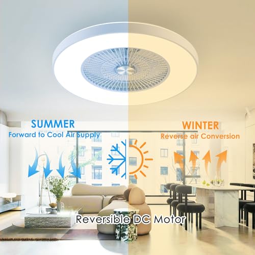 HUMHOLD 24" Bladeless Ceiling Fans with Lights and Remote/APP Control, Low Profile Ceiling Fan with 3-Dimmable Lights, Enclosed Flush Mount Ceiling Fan for Kid's Bedroom/Living Room