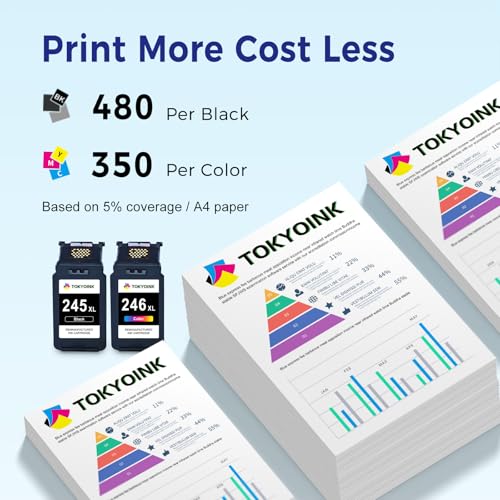 TOKYOINK Remanufactured Ink Cartridge Replacement for Canon 245XL 246XL Combo Pack for Pixma MG2522 MX490 TR4520 MX492 TS202 TS3322 MG2500 TR4500 Printer Ink 245 246 (Black, Tri-Color, 2-Pack)