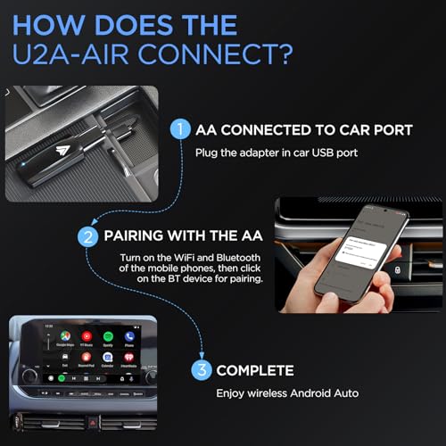 MSXTTLY Android Auto Wireless Adapter for Car Android auto Small Car Dongle for OEM Wired Car Model 2017+ Play Plug USB C to A, USB A Extension Cable, 90 Degree USB A Adapter, 3 Adapters, U2A-AIR