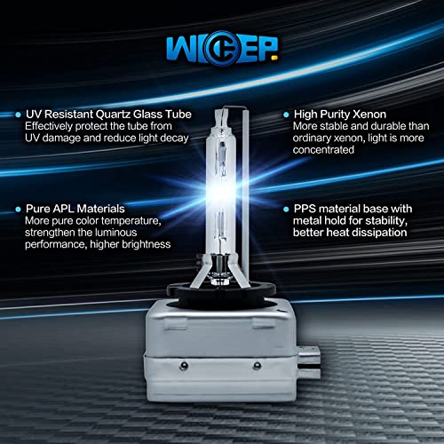 wideep D1S Xenon HID Headlight Bulbs, 6000K 35W, 66144 66140 85140 85415 Replacement Headlamp for High Low Beam, 2 Pcs