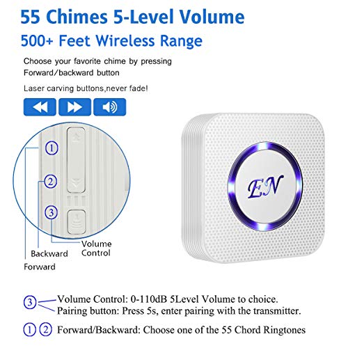 EverNary Dog Door Bell,Smart Wireless Dog Doorbells for Potty Training, Dog Bells with Waterproof Touch Button, Door Bell for Dogs to Go Outside (1 Receiver and 1 Transmitter), White