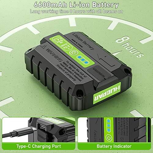 Huepar Laser Level 3 x 360 Self-Leveling Cross Line Laser 3D Green Laser Level with Pulse Mode Alignment Laser Tool with Rechargeable Li-ion Battery, Integrated Magnetic Bracket, Hard Carry Case 703CG