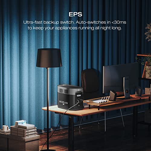 EF ECOFLOW DELTA 2 Max Power Station Extra Battery, 2048Wh LiFePO4 (LFP) Battery, Compatible with DELTA 2&DELTA Max 2000&DELTA 2 Max Outdoor Generators