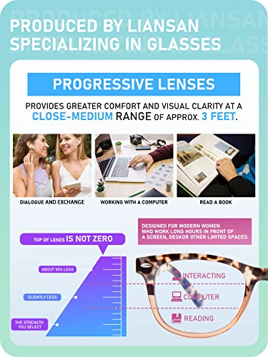 LianSan Progressive Multifocus Reading Glasses - for Women with Spring Hinge Multifocal Computer Readers Anti Blue Rays(Clear 1.50x)